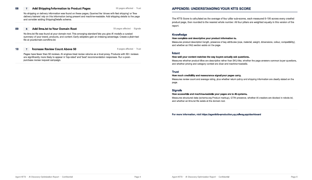 Agent KITS PDF recommendations